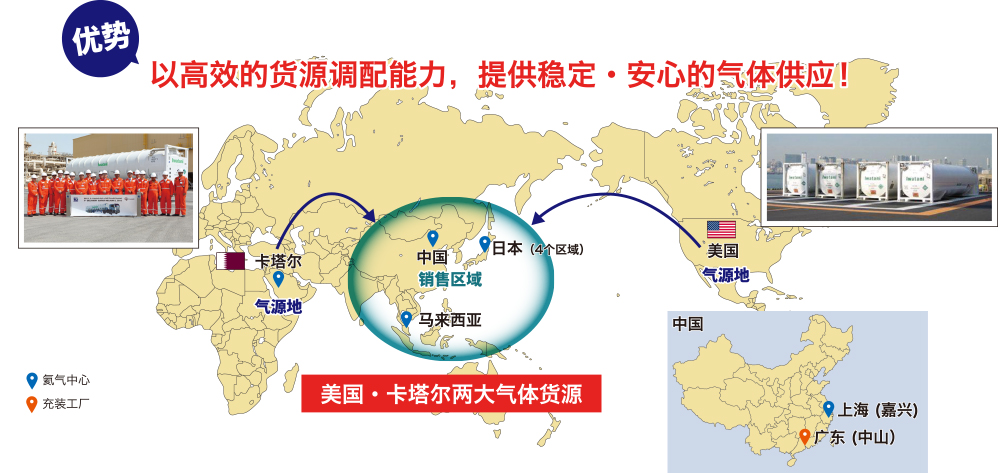 優(yōu)勢 以高效的貨源調配能力,提供穩(wěn)定·安心的氣體供應!